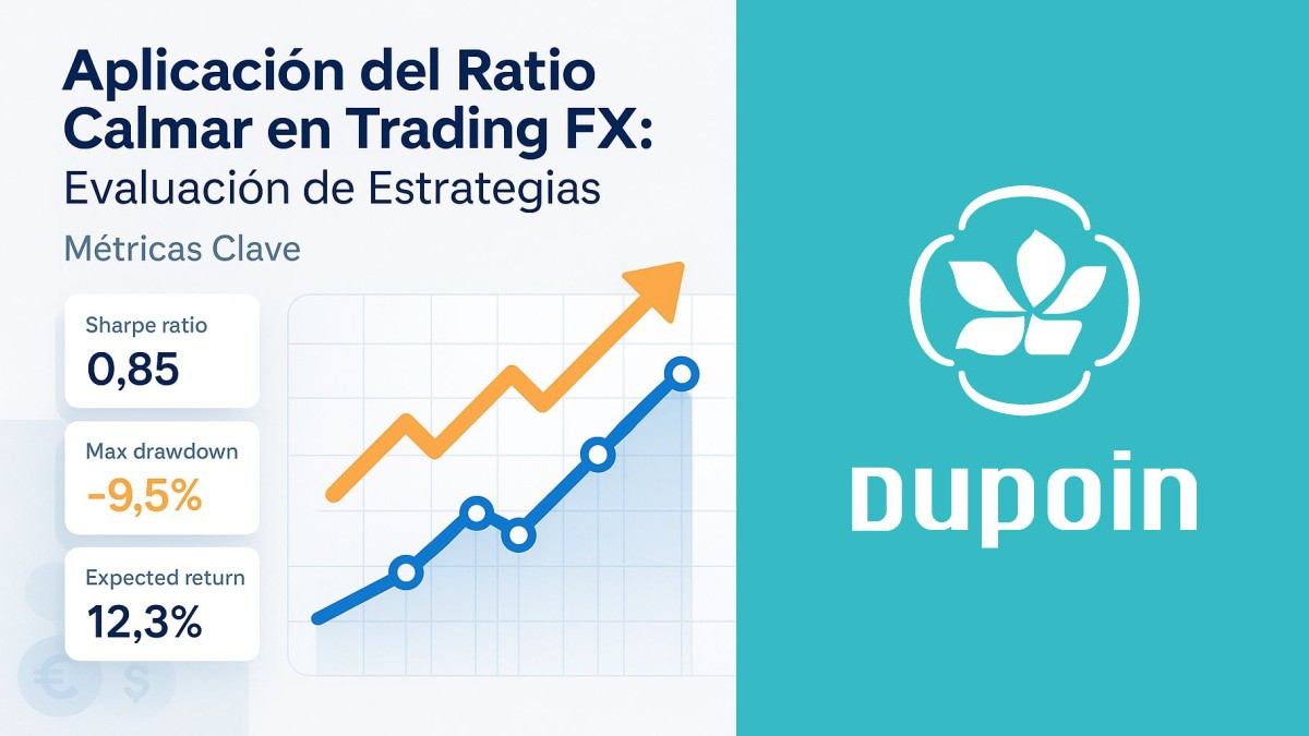 El Ratio Calmar: Tu Termómetro para Estrategias FX