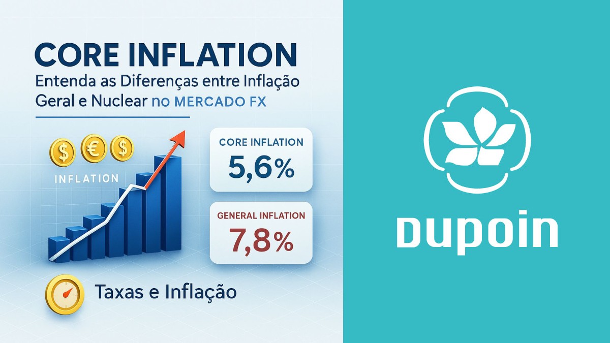 Inflação Geral vs. Nuclear: O Que os Traders de FX Precisam Saber