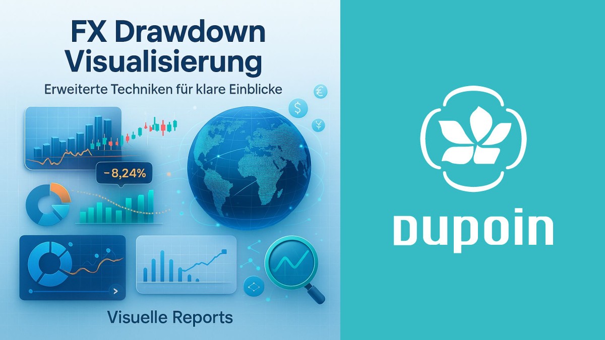 Drawdowns im Forex-Handel sichtbar machen: Moderne Visualisierungstechniken