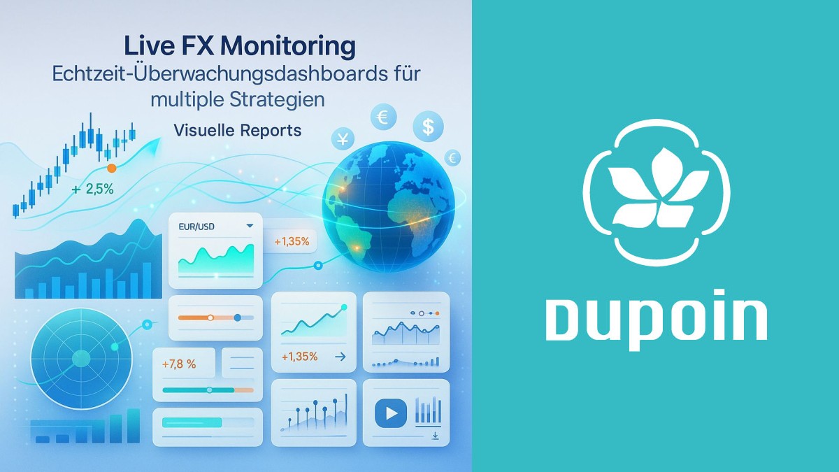 Wie Echtzeit-Dashboards Ihr FX-Monitoring revolutionieren