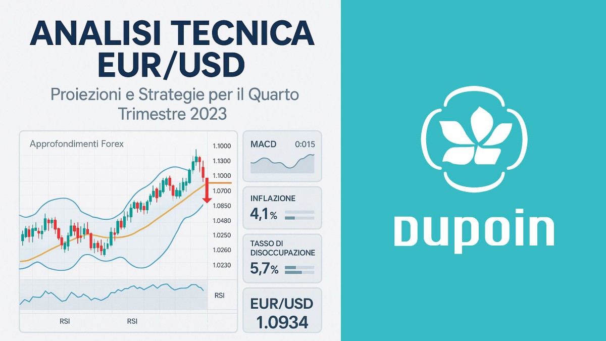 EUR/USD: Una Guida all'Analisi Tecnica per Affrontare gli Ultimi Mesi del 2023