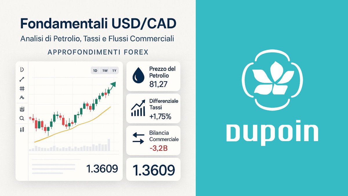 Come Petrolio, Tassi e Commercio Muovono l'USD/CAD