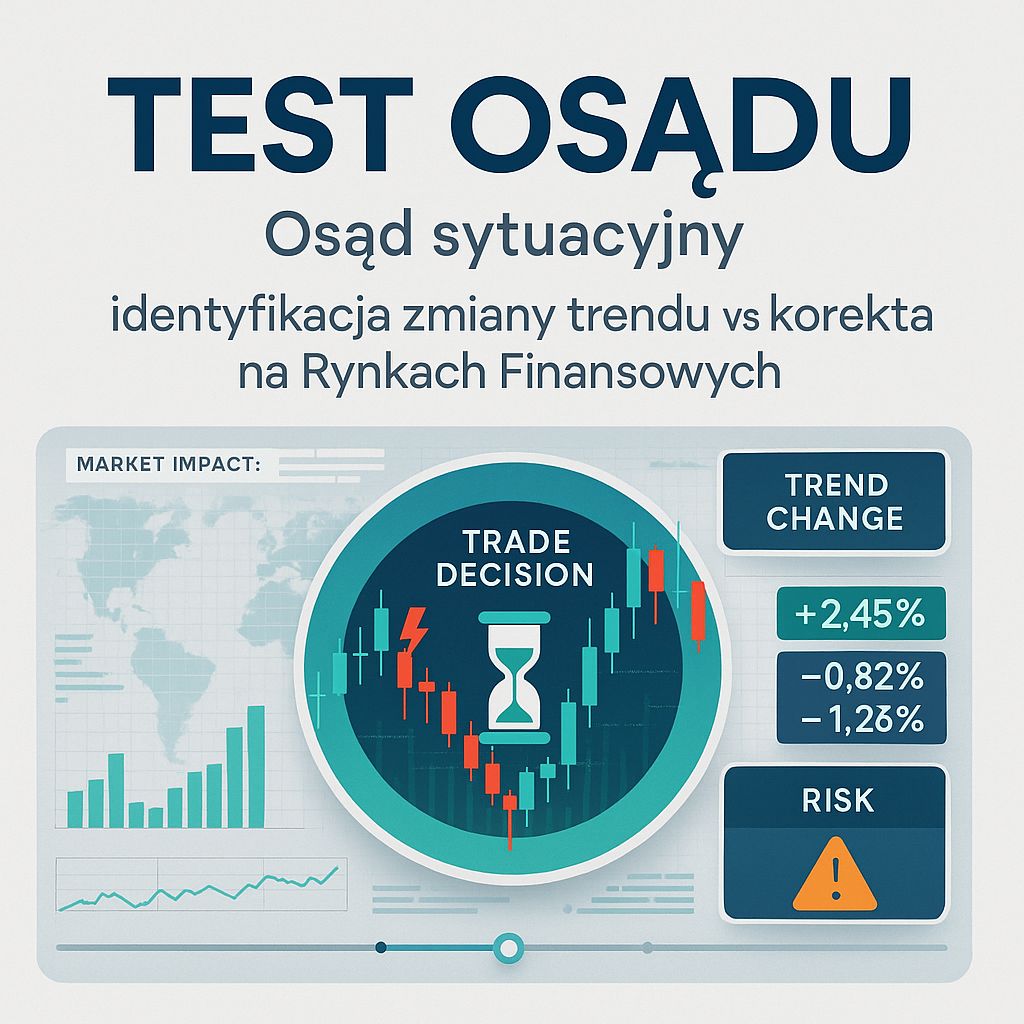 Test Osądu: Czy To Już Zmiana Trendu, Czy Tylko Głęboka Korekta? Scenariusze Treningowe