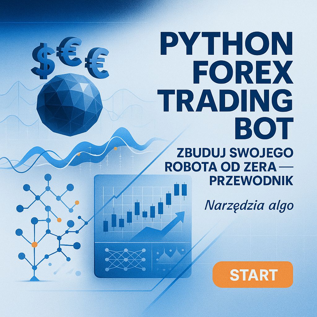 Od Zera do Robota: Budowa Prostej Strategii Trend Following w Pythonie
