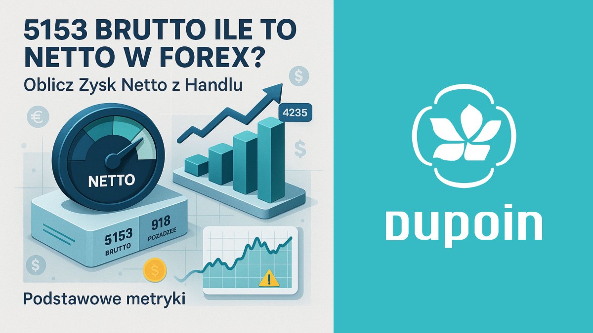 Twój Zysk na Forexie: Od Kwoty Brutto 5153 zł do Portfela Netto
