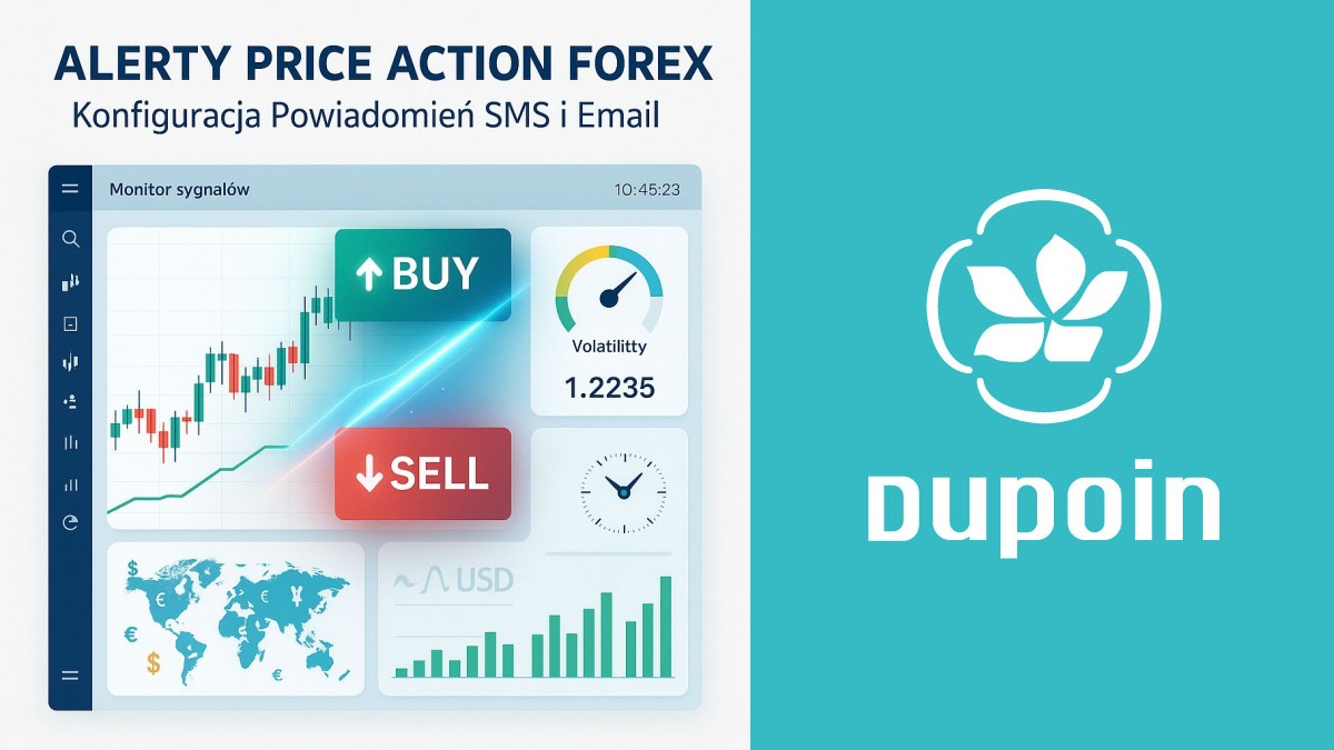 Nie przegap okazji! Jak ustawić alerty Price Action dla poziomów technicznych