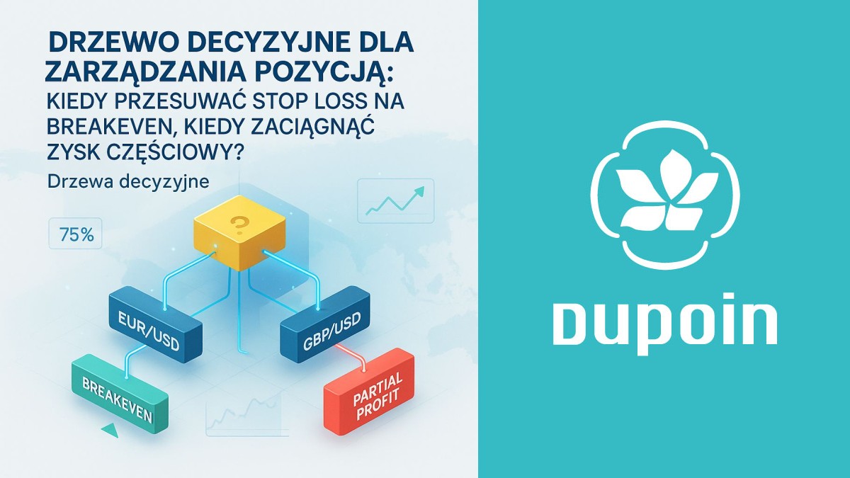 Drzewo Decyzyjne: Twój Algorytm na Sukces w Zarządzaniu Pozycją