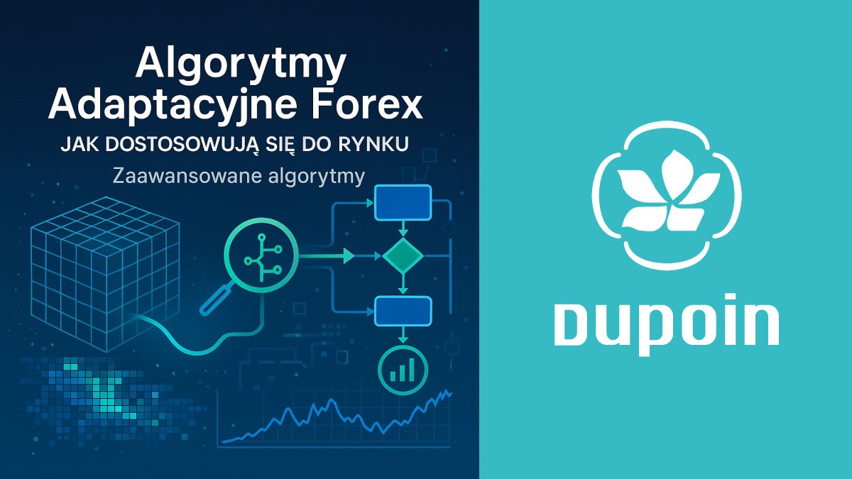 Adaptacyjne Algorytmy Tradingu: Twój Inteligentny Kompas na Forexie
