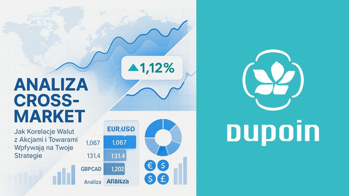 Cross-Market w Akcji: Odkrywając Ukryte Połączenia Między Walutami, Akcjami i Surowcami