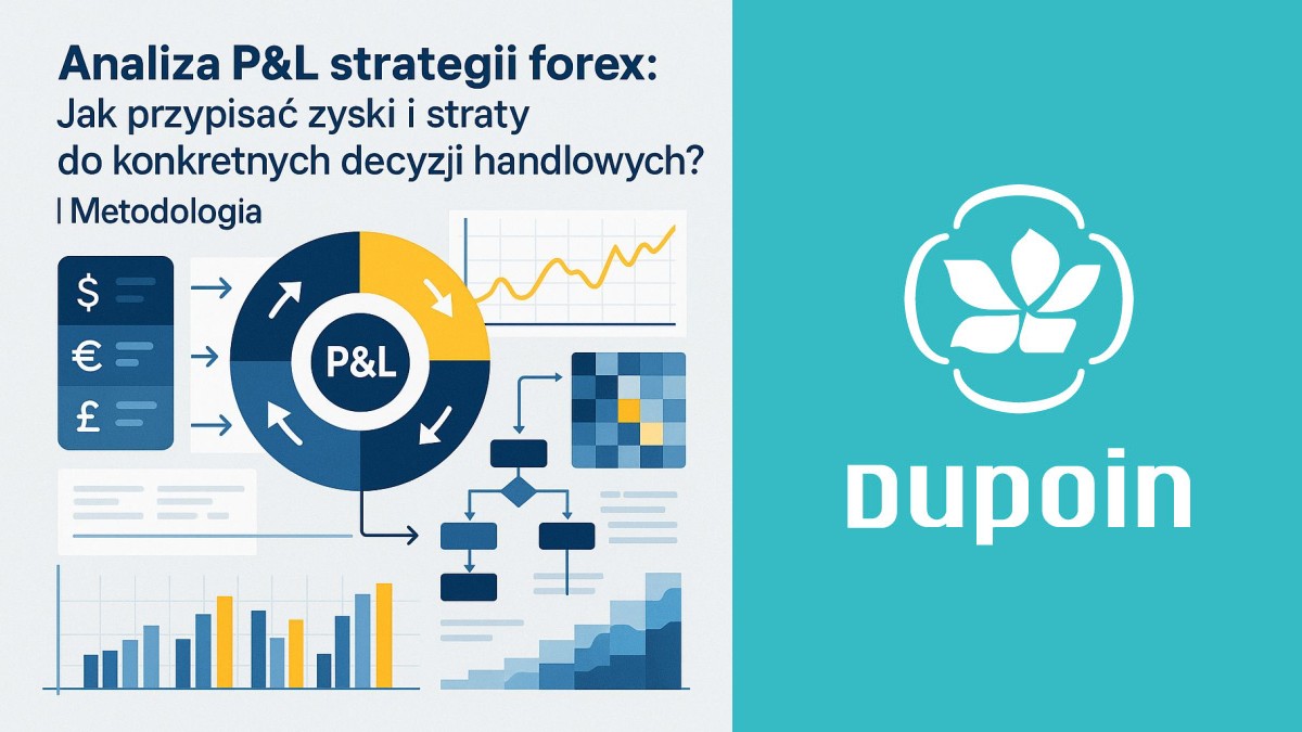 Twoja Strategia Działa? Jak Dokładnie Przypisać Zyski i Straty w Forex