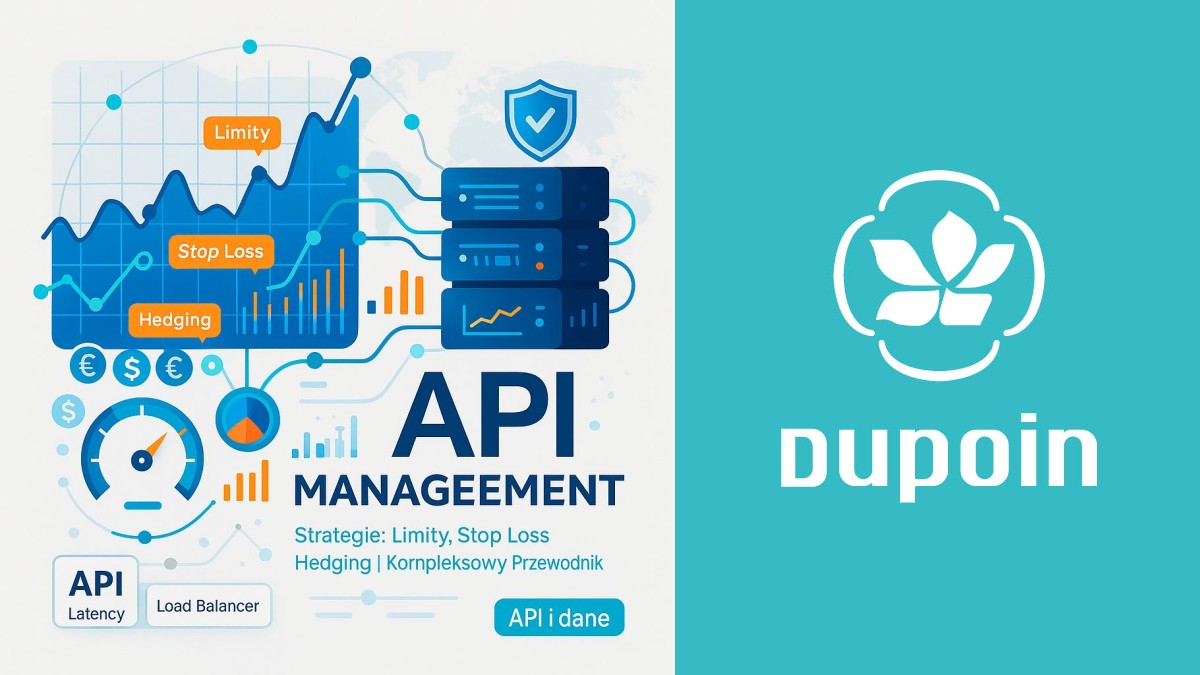 Zarządzanie Ryzykiem na Poziomie API: Opanuj Limity, Stop Loss i Hedging