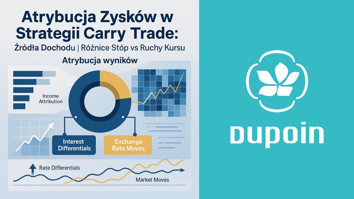 Carry Trade: Skąd Naprawdę Płyną Twoje Zyski? Demaskujemy Źródła Dochodu