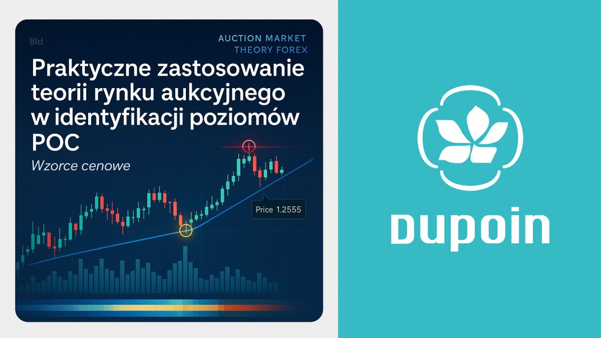 Aukcyjna Teoria Rynku w Akcji: Jak Znaleźć Poziomy POC na Forexie i Na Tym Zarabiać