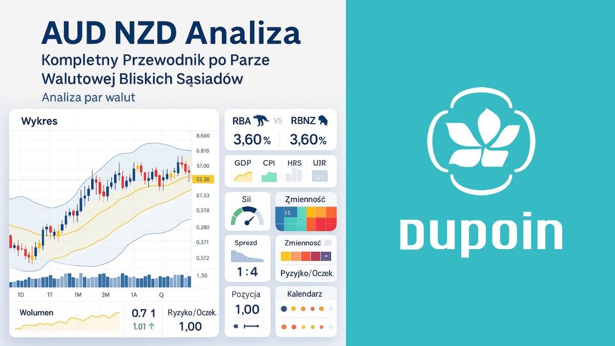 AUD/NZD - Dogłębna Analiza Pary Walutowej Bliskich Sąsiadów