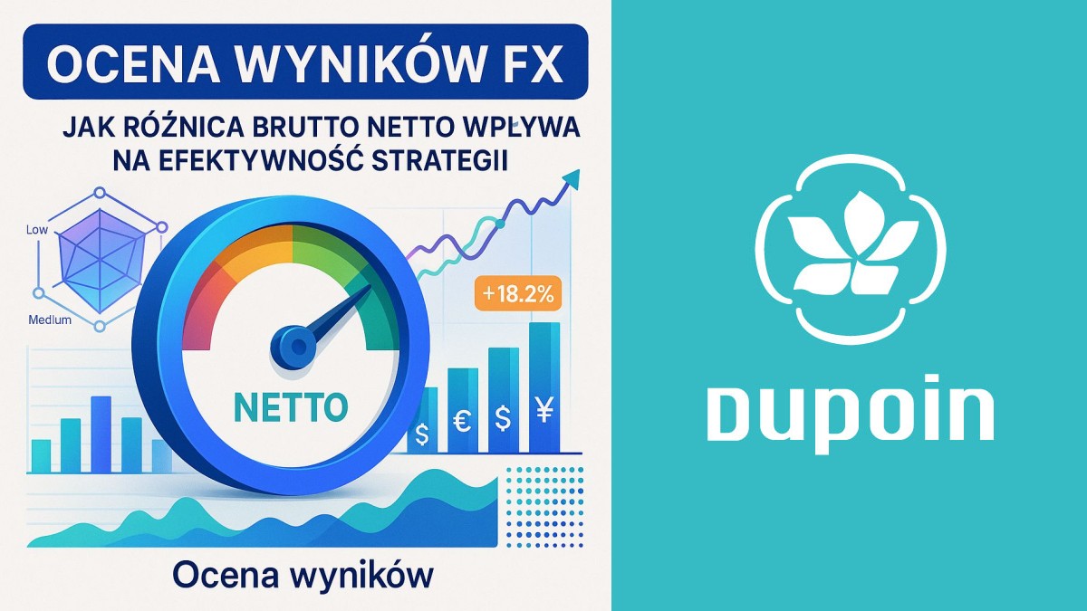 Brutto vs Netto w Forex: Prawdziwy Klucz do Oceny Twojej Strategii