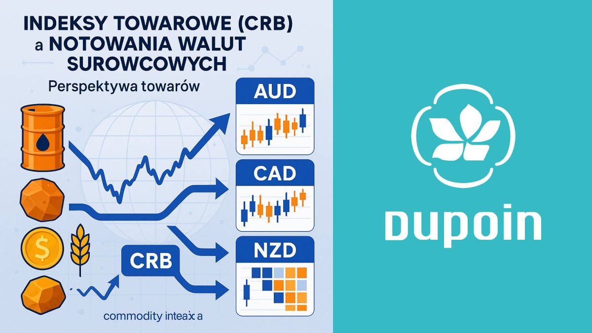 Jak Indeks CRB Może Być Twoim Sekretnym Orężem w Tradingu Walut Surowcowych?