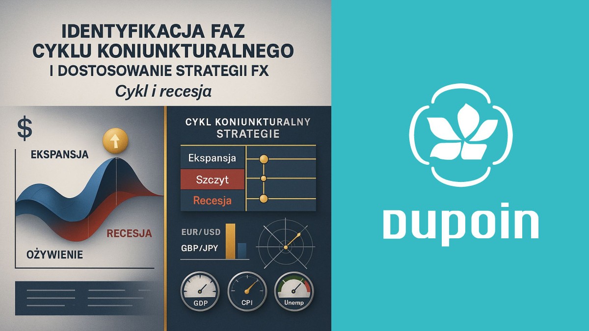 Jak Rozpoznać Fazę Cyklu Gospodarczego i Ustawić Swoją Strategię Walutową?