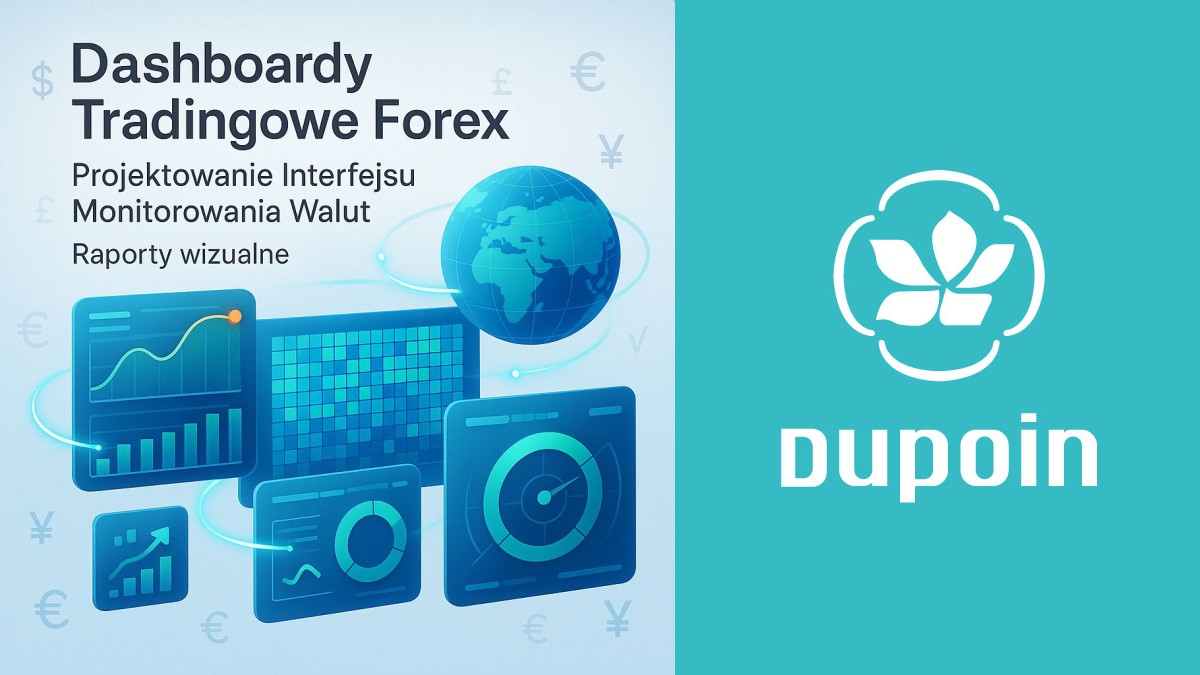 Mistrzostwo w Projektowaniu: Twój Dashboard do Śledzenia Rynku Forex