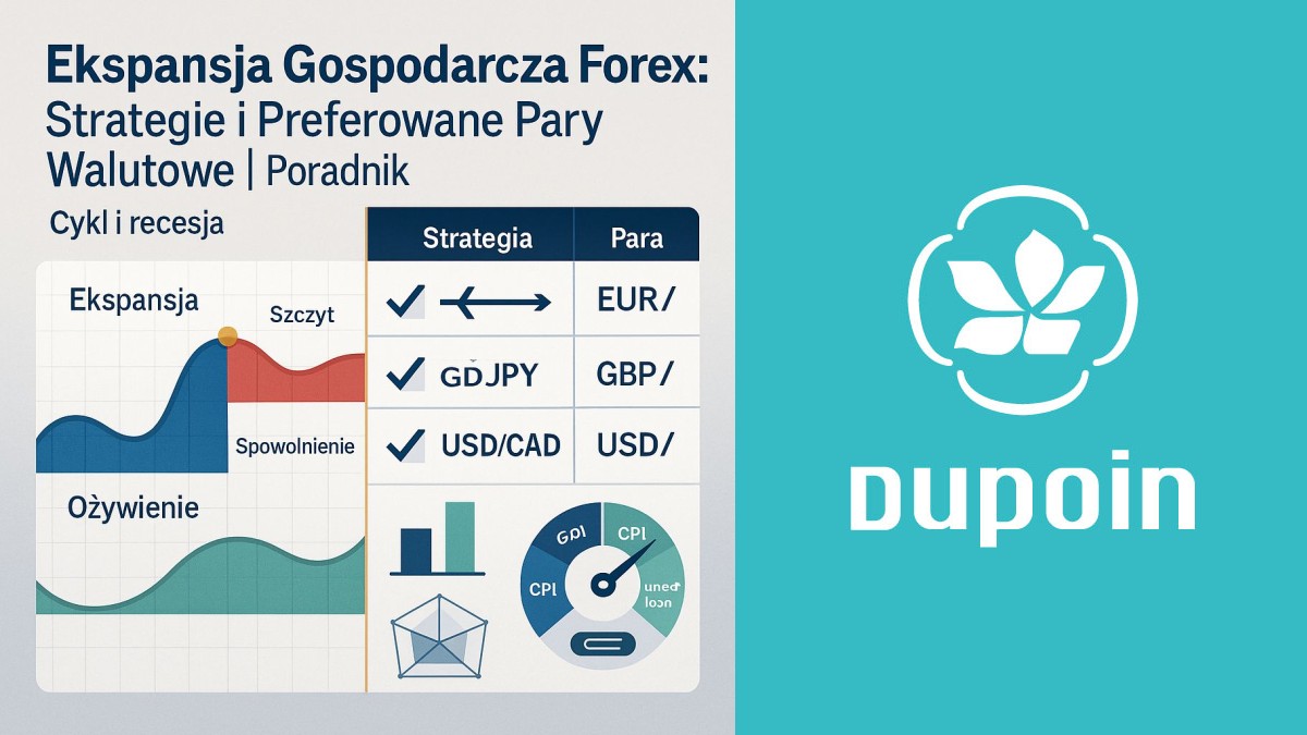 Mistrzostwo w Ekspansji: Jak Wybierać Pary Walutowe na Rynku Forex