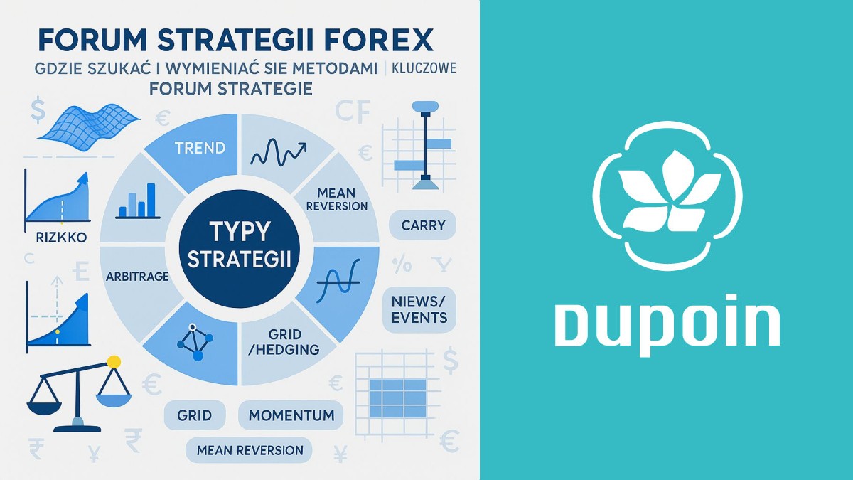 Twoja Giełdowa Kawiarnia: Gdzie Traderzy Spotykają Się Online, by Dyskutować o Strategiach Forex