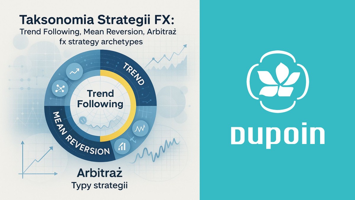 Trzy Filary Rynku Walutowego: Taksonomia Podstawowych Strategii FX