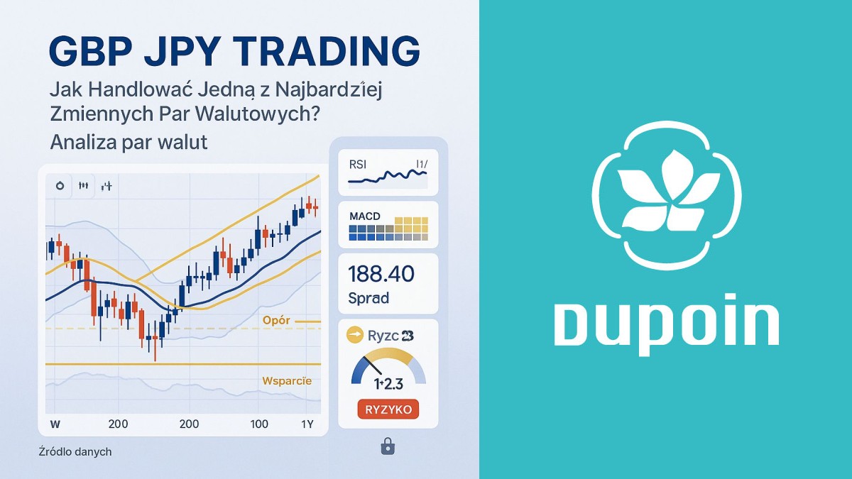 GBP/JPY: Przewodnik po Handlu Jedną z Najbardziej Ekscytujących Par Forex