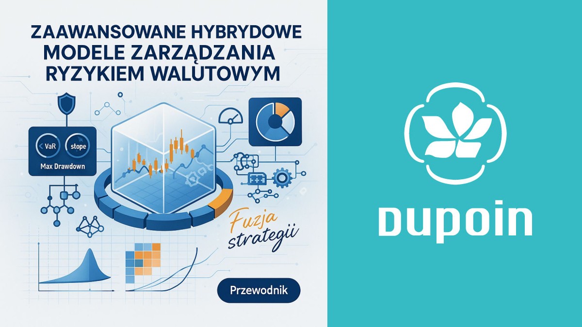 Zaawansowane Hybrydowe Modele: Jak Mądrze Zarządzać Ryzykiem na Forexie?