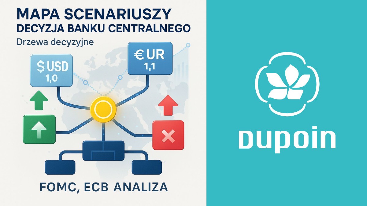 Nie zgub się w gąszczu decyzji: Twoja Mapa Scenariuszy po Posiedzeniach Banków Centralnych