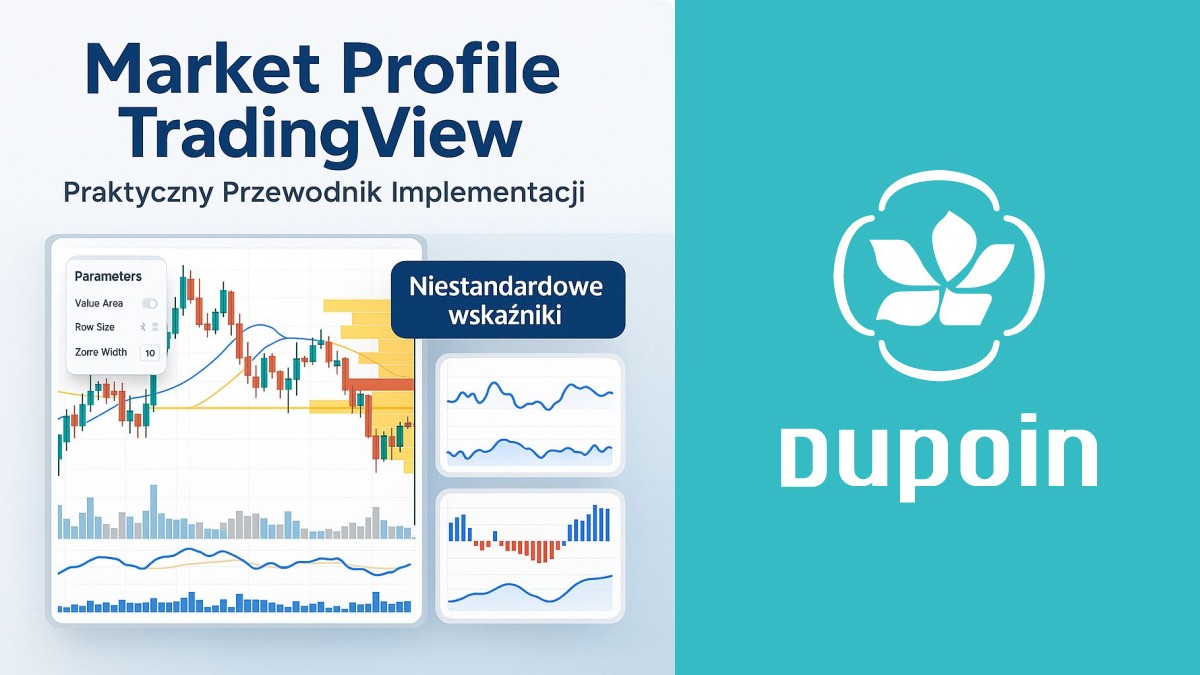 Market Profile na TradingView: Od Zera do Bohatera Rynku