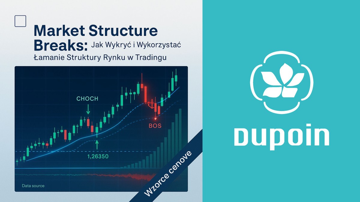 Łamanie Struktury Rynku (Market Structure Breaks): Twój Potężny Sygnał Tradingowy