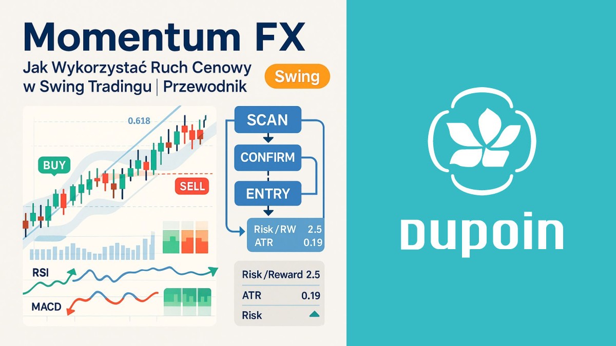 Momentum FX: Twoja Tajna Broń w Swing Tradingu