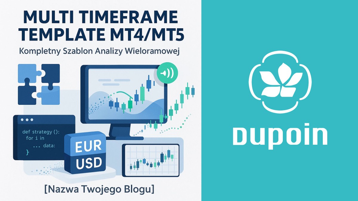 Twój Niezbędnik Tradingowy: Szablon Analizy Wieloramowej (Multi-Timeframe) dla MT4/MT5