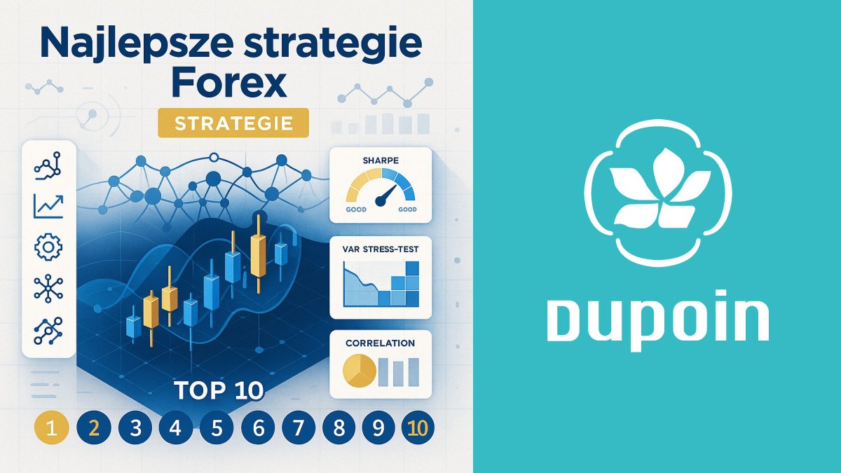 10 Najlepszych i Najskuteczniejszych Strategii Forex dla Traderów