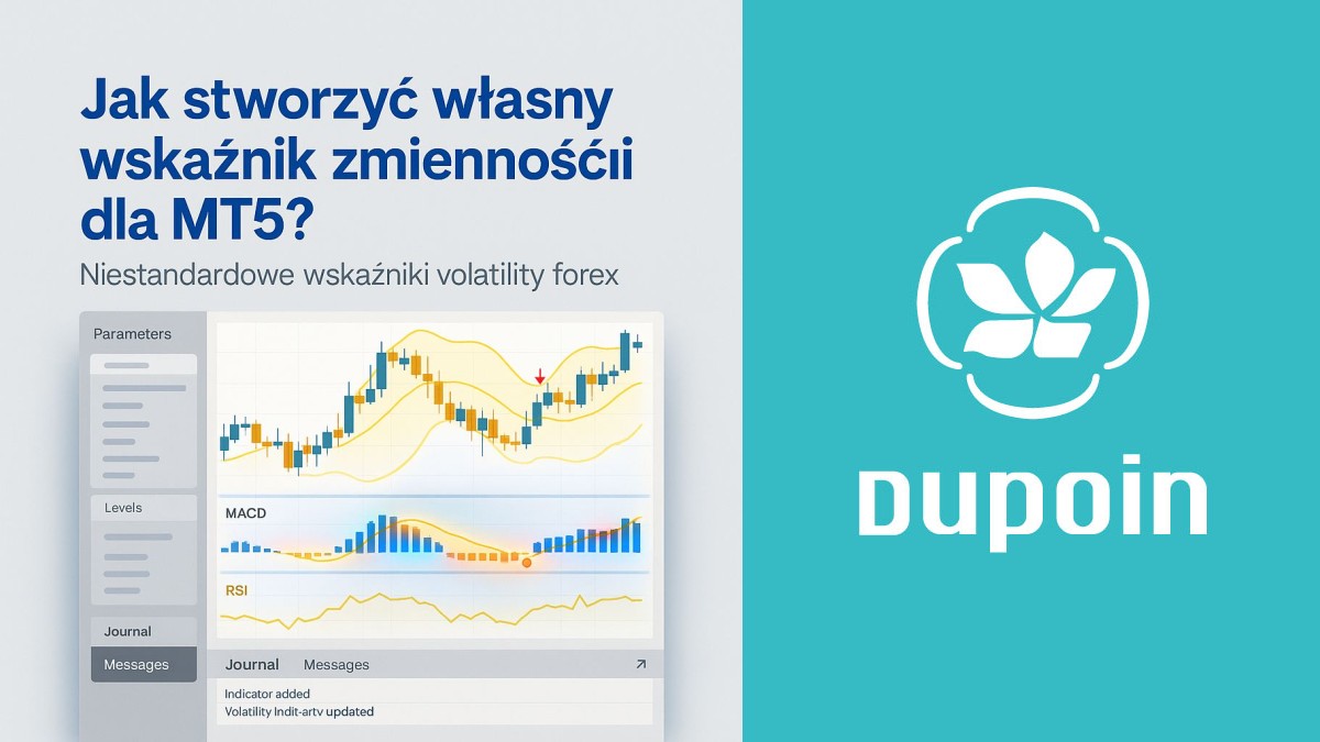 Twój własny wskaźnik zmienności na MT5: Od zera do bohatera rynku