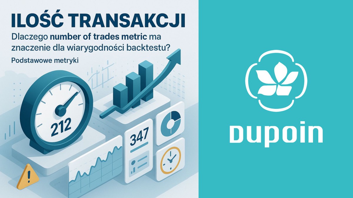 Ilość Transakcji: Klucz do Prawdziwego Zaufania w Backteście