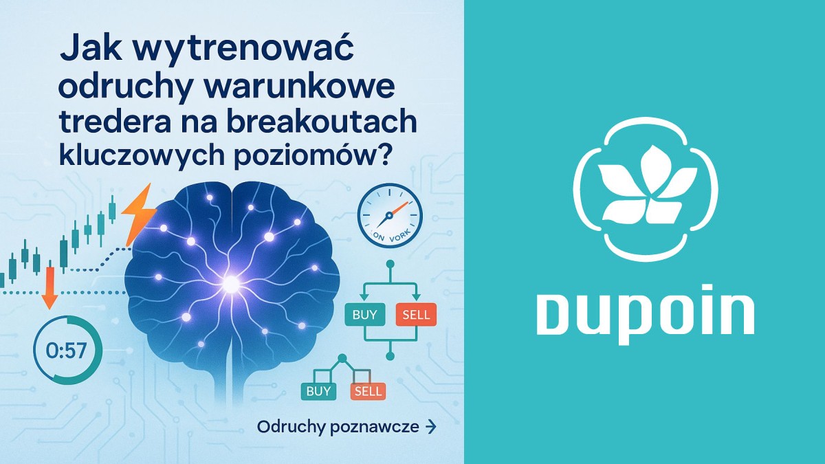 Wyćwicz Swój Tradingowy Instynkt: Metodologia Budowania Odruchów na Breakouth