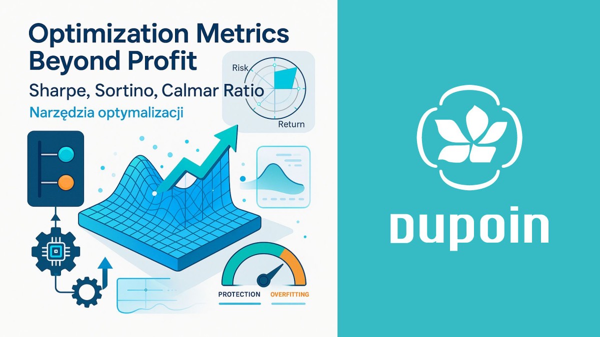 Metryki Optymalizacji Poza Zyskiem: Sharpe, Sortino, Calmar Ratio - Mierzymy To, Co Naprawdę Się Liczy