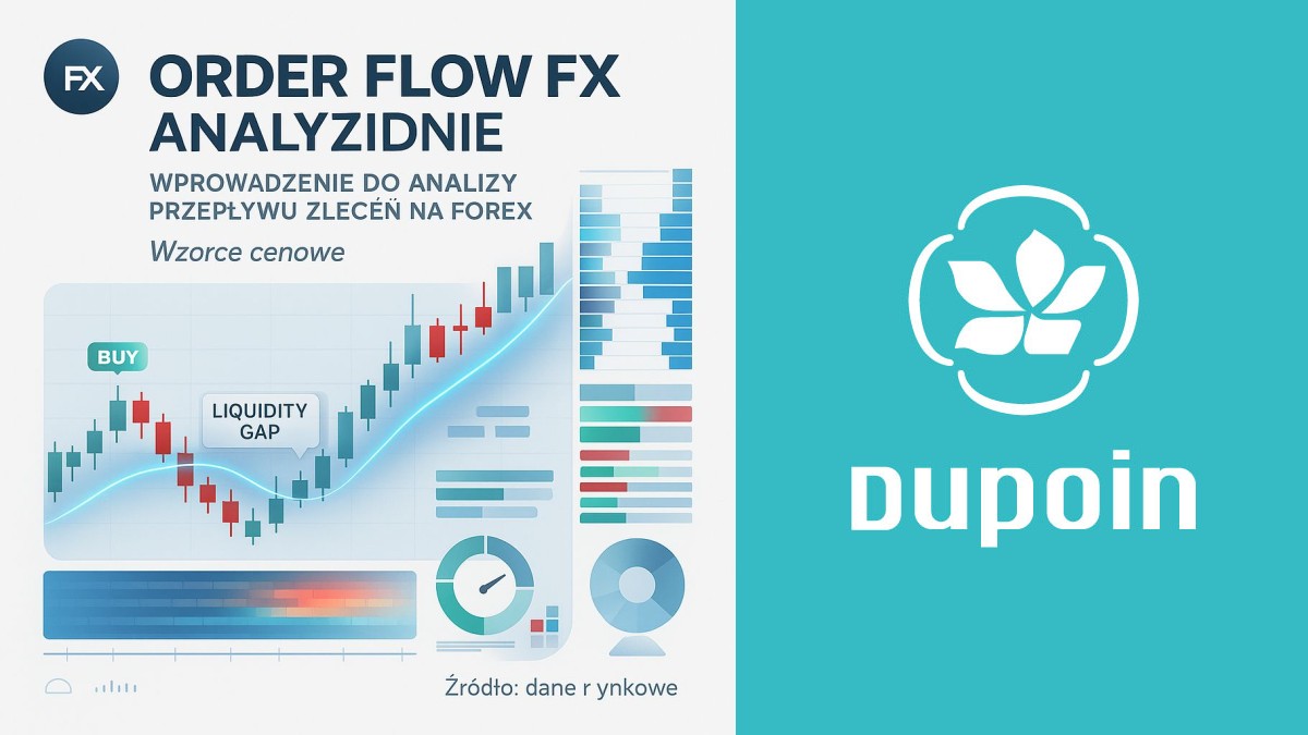 Zanurz się w Świat Order Flow: Jak Czytać Ruch na Rynku Forex