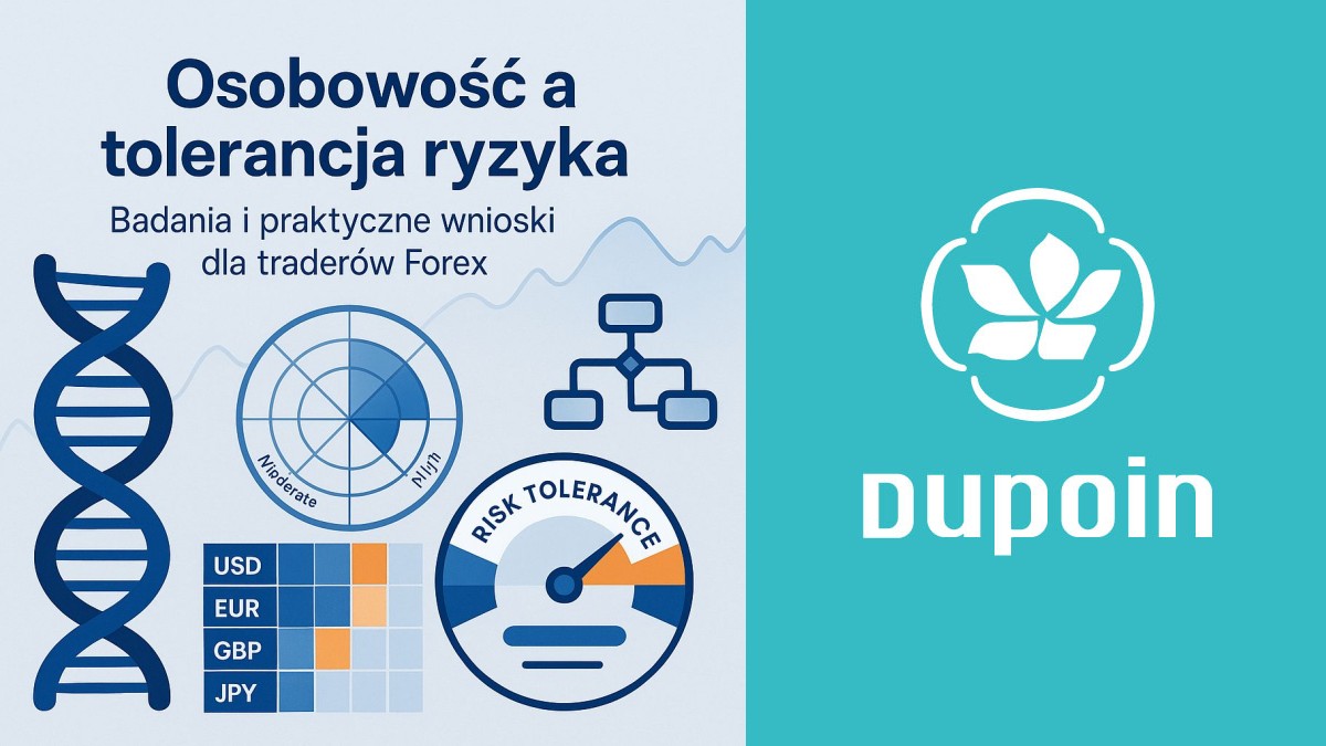 Twój charakter na rynku: Jak osobowość kształtuje podejście do ryzyka w tradingu Forex
