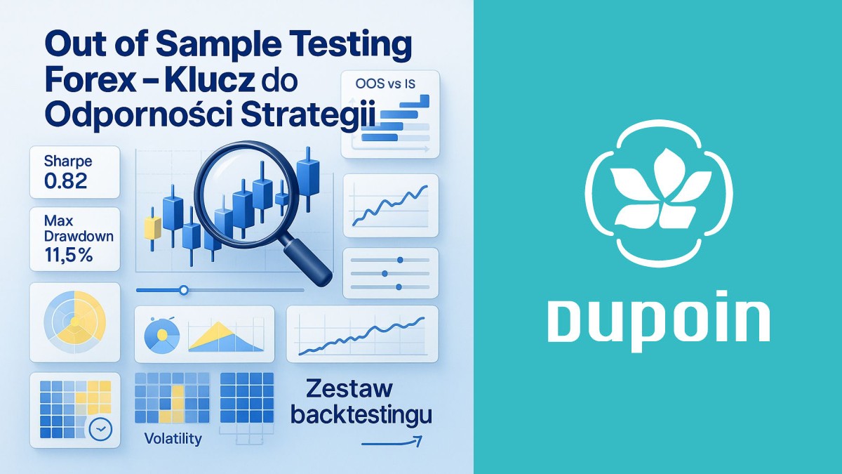 Testowanie Poza Próbką (Out-of-Sample): Twój Pancerz na Rynku Forex