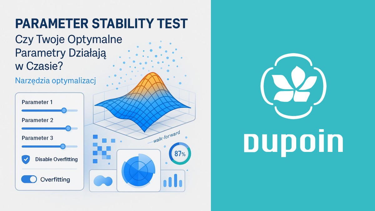 Test Stabilności Parametrów: Sprawdzamy, Czy Twoje Optymalne Ustawienia Wytrzymują Próbę Czasu