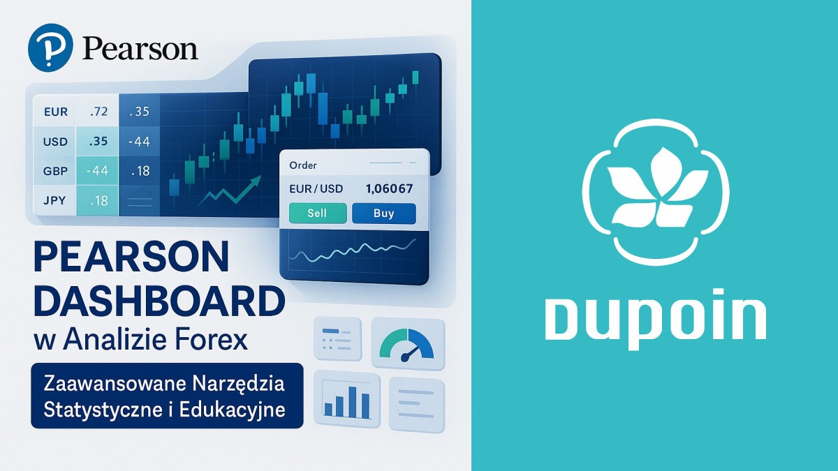 Pearson Dashboard: Twój Statystyczny Przewodnik po Świecie Forex