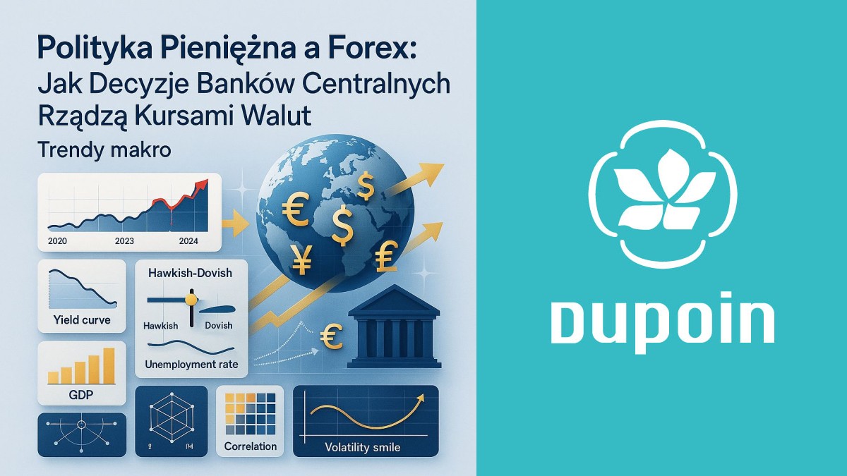 Decyzje Banków Centralnych a Notowania Par Walutowych: Wielki Poker Światowych Gospodarek