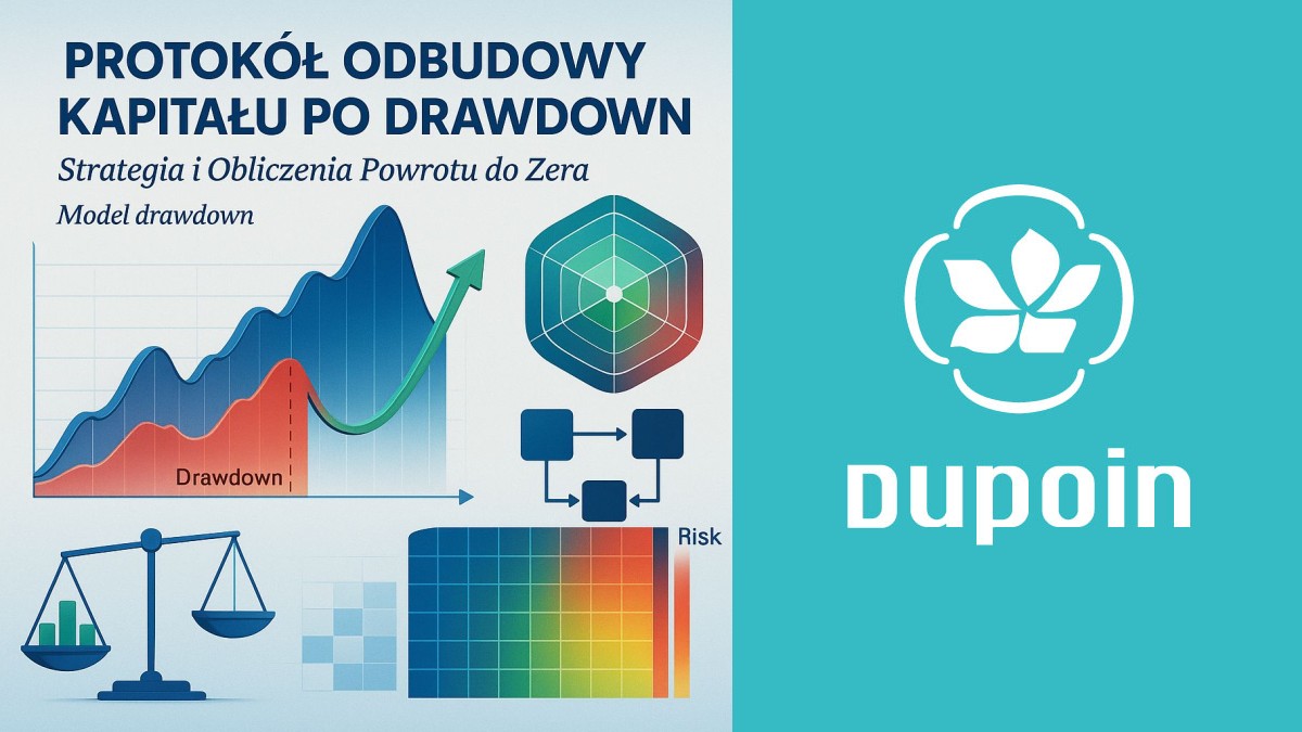 Z dna do zera: Twój praktyczny protokół odbudowy kapitału po dużym drawdown