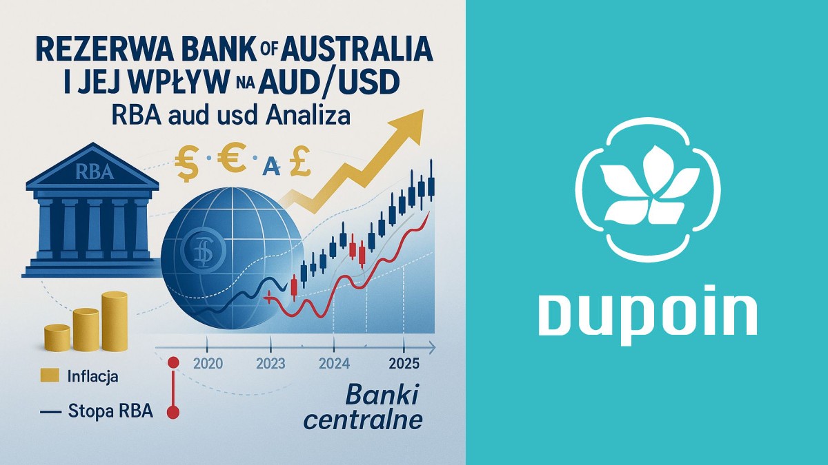Rezerwa Banku Australii: Jak Jej Decyzje Ruszają Kursem AUD/USD?