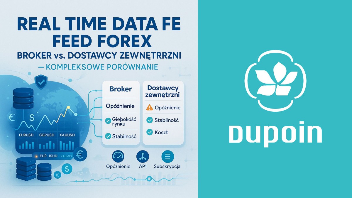 Feed danych na rynku Forex: Broker czy zewnętrzny dostawca? Kto daje lepszy real time data feed forex?