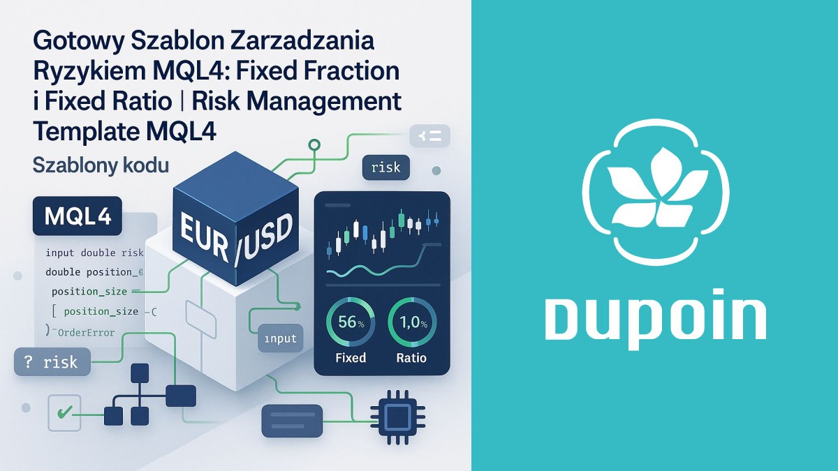 Gotowy Szablon MQL4 do Zarządzania Ryzykiem: Fixed Fraction i Fixed Ratio dla Twojego EA