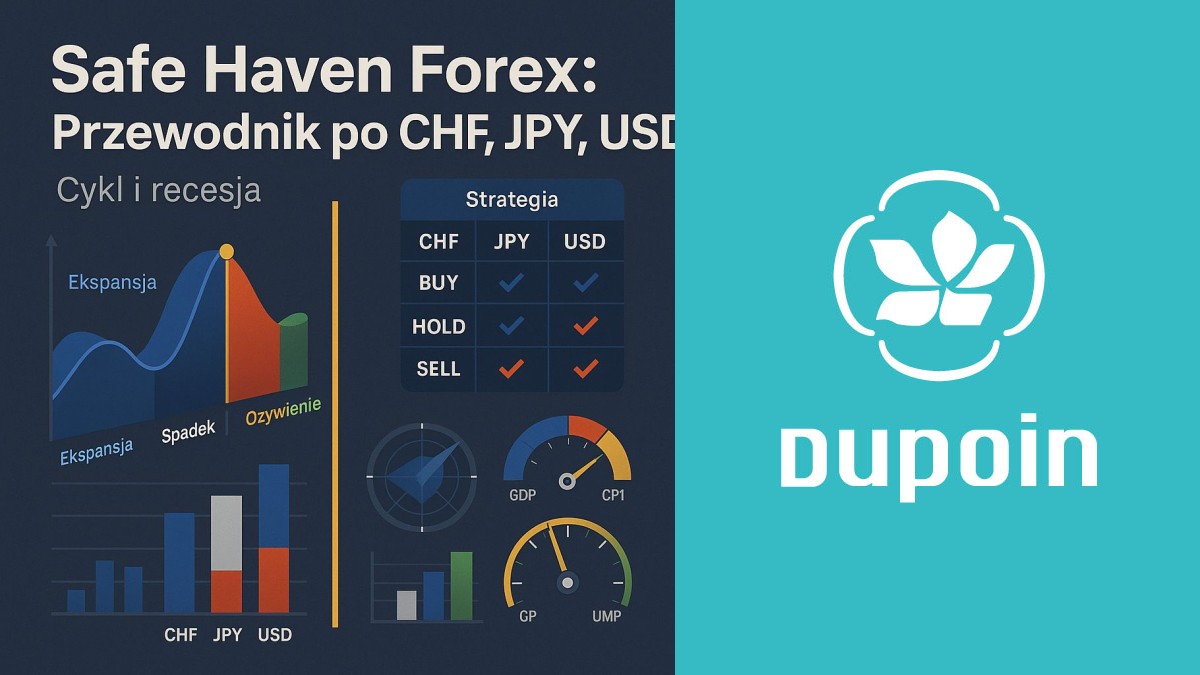 Waluty Safe-Haven: Twój Przewodnik po Inwestowaniu w CHF, JPY i USD
