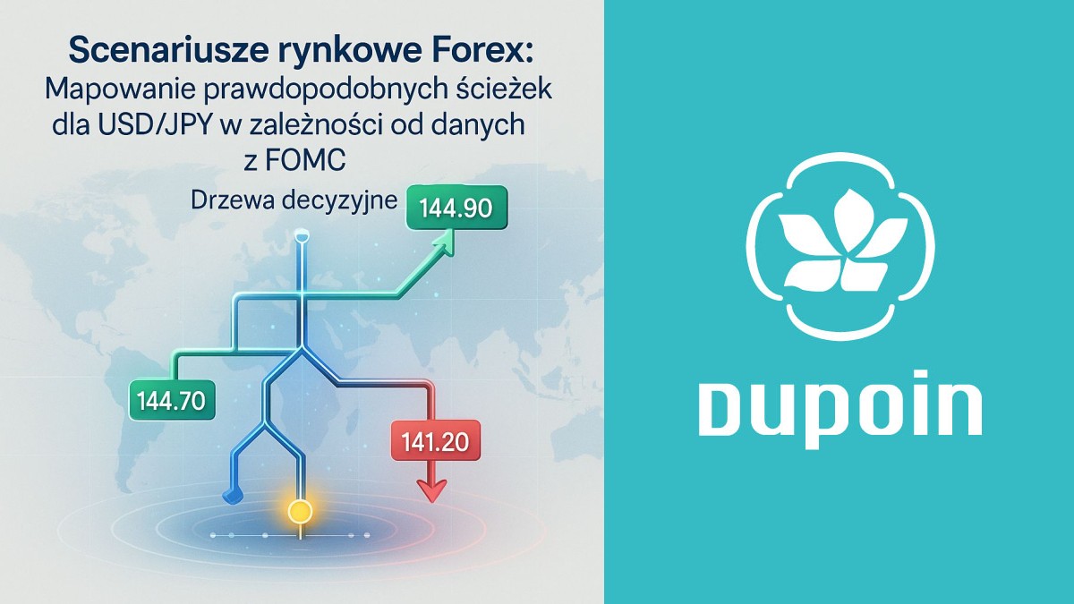 Jak FOMC może wpłynąć na USD/JPY? Mapowanie kluczowych scenariuszy rynkowych