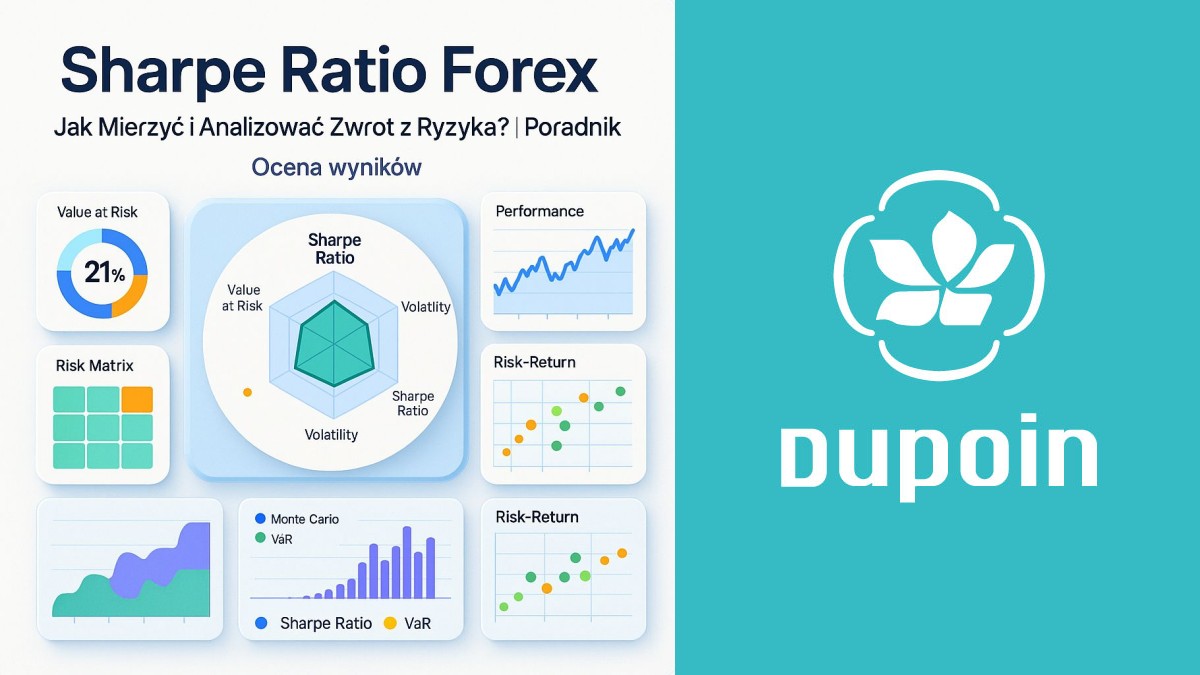 Sharpe Ratio i Sortino Ratio: Twój Przewodnik po Pomiarze Zwrotu z Ryzyka w Forex